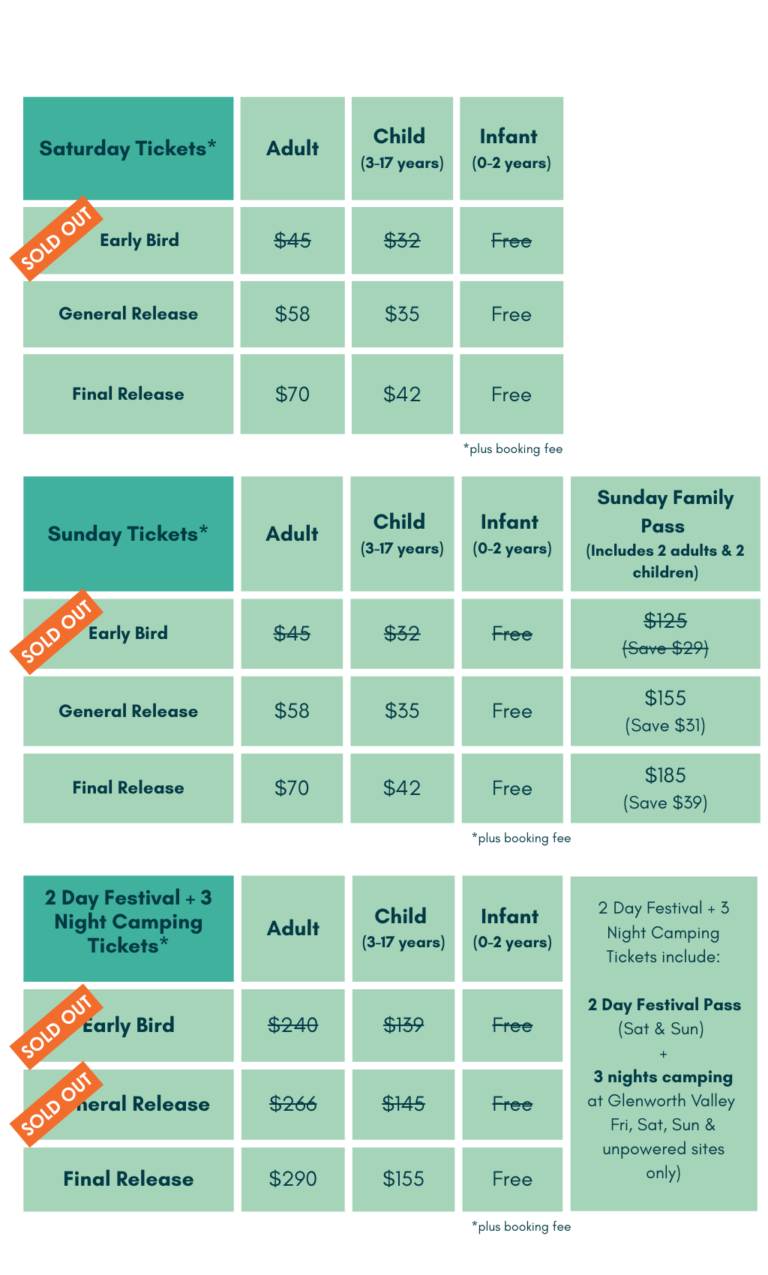 Glenworth grazing festival 2026